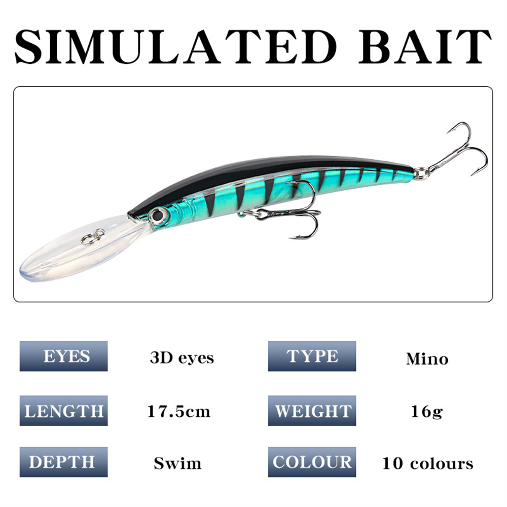 เหยื่อปลอมตกปลาปลอมแข็ง17.5ซม. - Fishing Lure Crankbait บทวิจารณ์และราคา