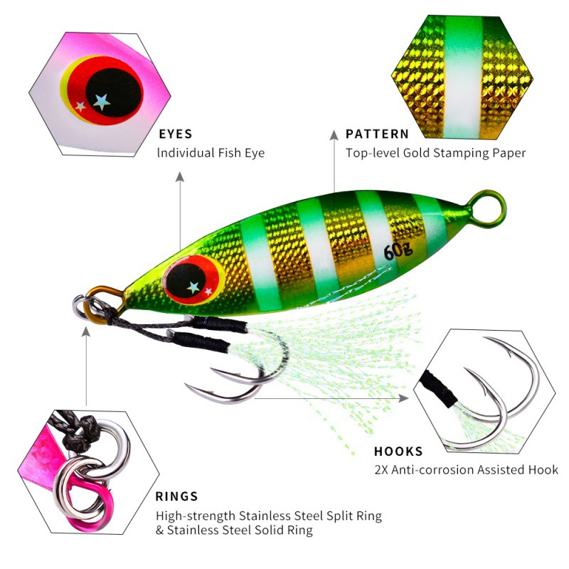 โลหะ Jig Lure Hard ประดิษฐ์ Bi - Fishing Lure Buzzbait บทวิจารณ์และราคา