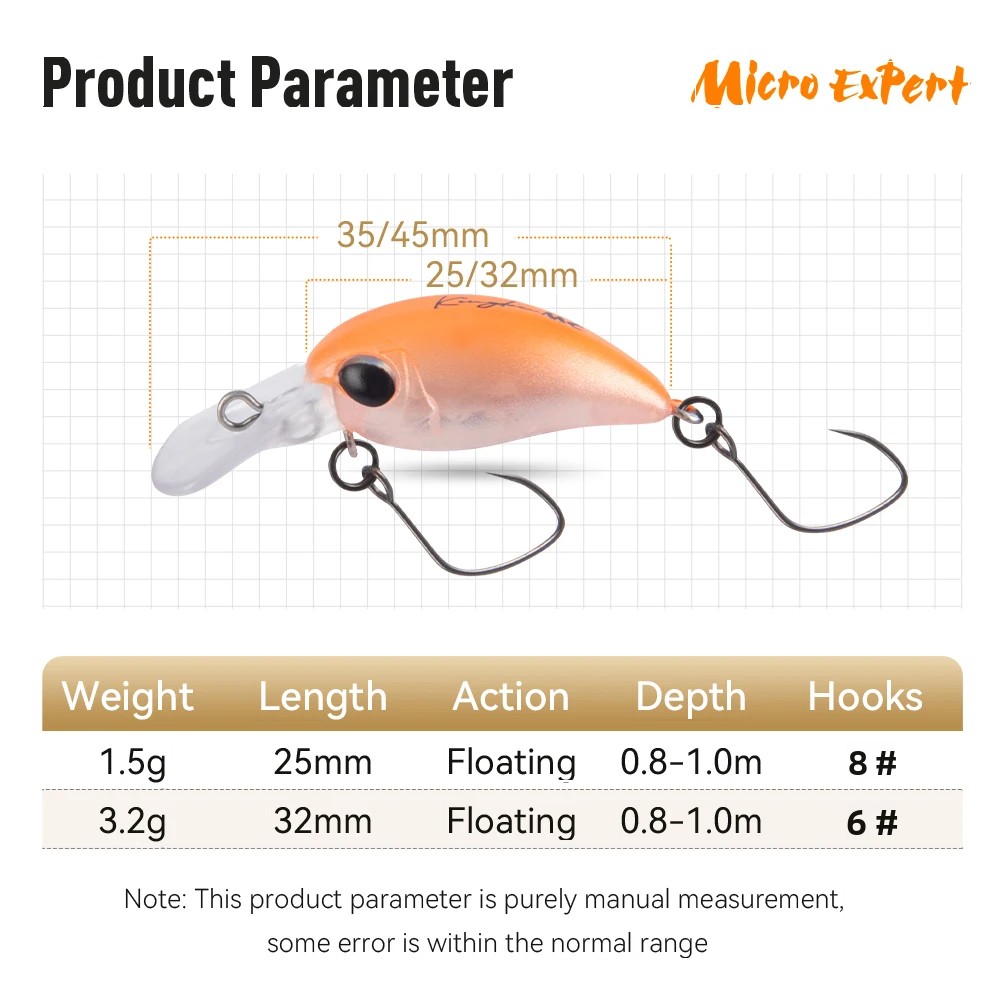 เหยื่อตกปลา Kingdom Fishing Lu - Fishing Lure Crankbait บทวิจารณ์และราคา