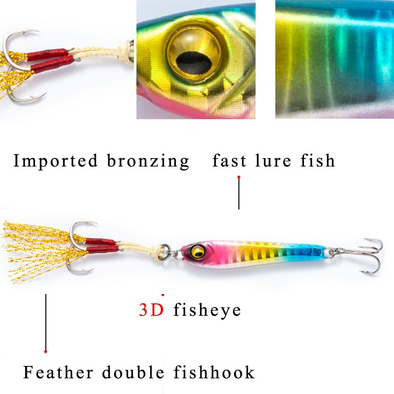 ฟุต Super Quatity หล่อโลหะ Jig - Fishing Lure Jig บทวิจารณ์และราคา