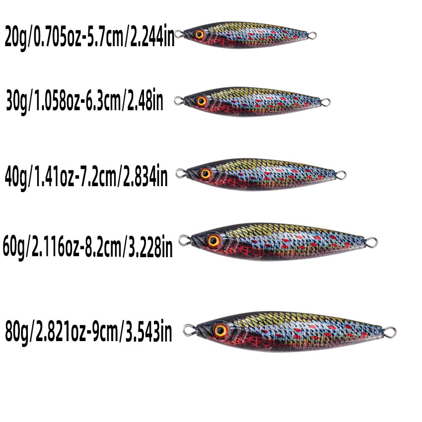 เหยื่อจิ๊กโลหะพร้อมใบพัดหมุน ส - Fishing Lure Blade Bait บทวิจารณ์และราคา