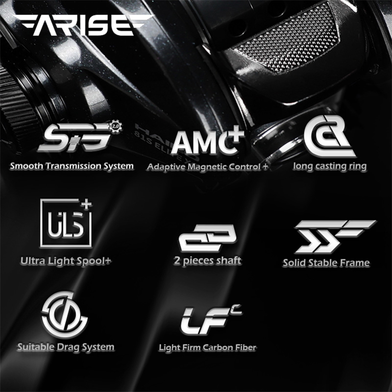 รอกตกปลา HAIBO 2026 ARISE ELIT - Abu Garcia Reel Max บทวิจารณ์และราคา